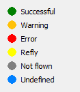 ../_images/missions_status_color.png